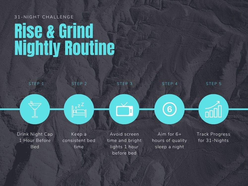 EarlyBird Night Cap Review The key to better sleep?